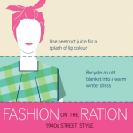 Fashion on the Ration exhibition poster