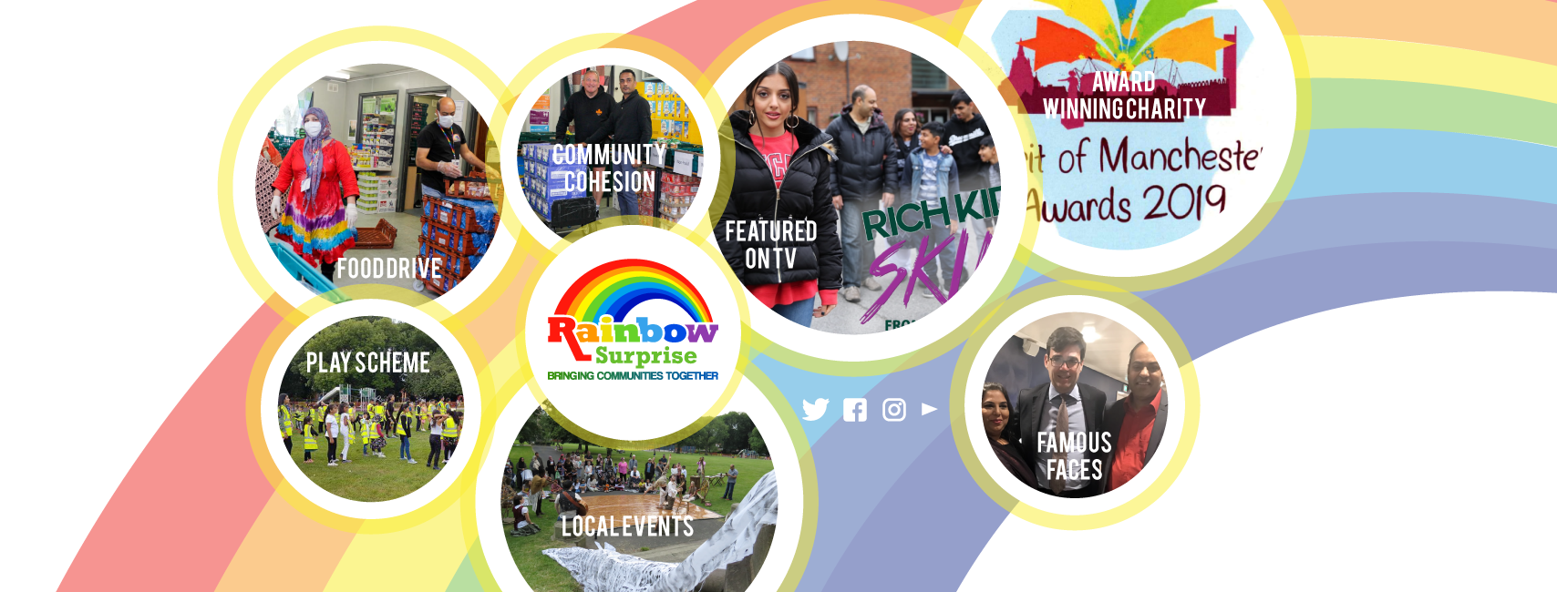 Rainbow-Surprise-Charity-Crumpsall
