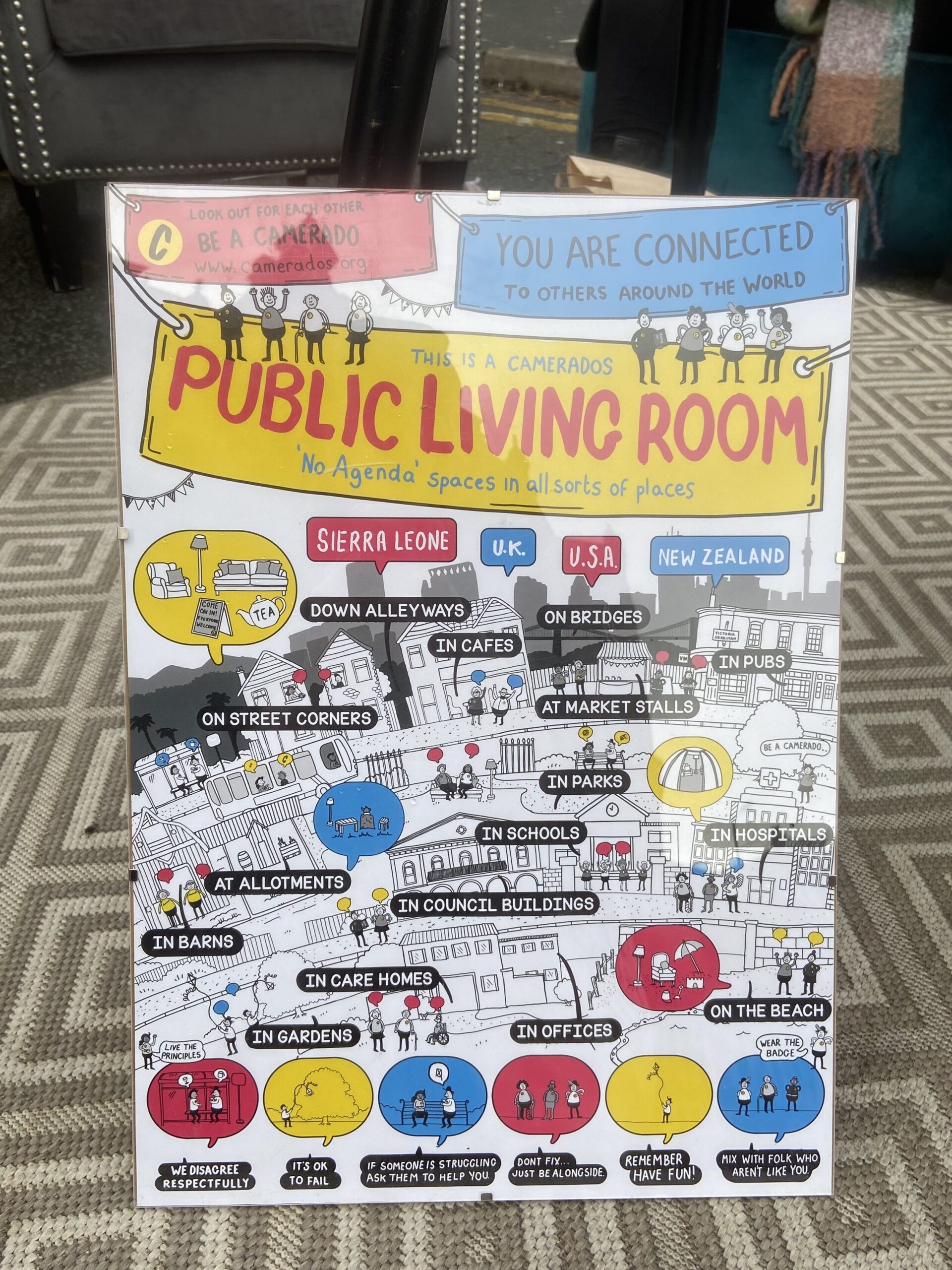 A poster showing the types of locations around the world living rooms can be found in